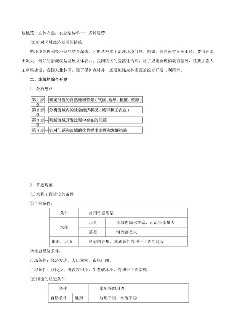 2019年高考地理考纲解读与热点难点突破专题10区域可持续发展教学案.doc_第3页