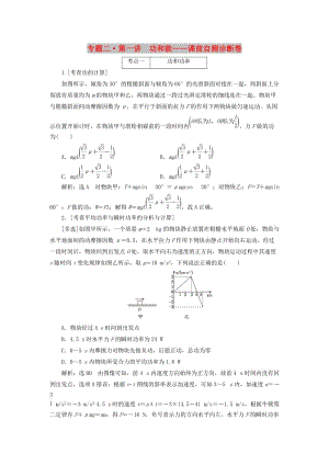 2019屆高考物理二輪復(fù)習(xí) 第一部分 專題二 能量與動(dòng)量 第一講 功和能課前自測診斷卷.doc