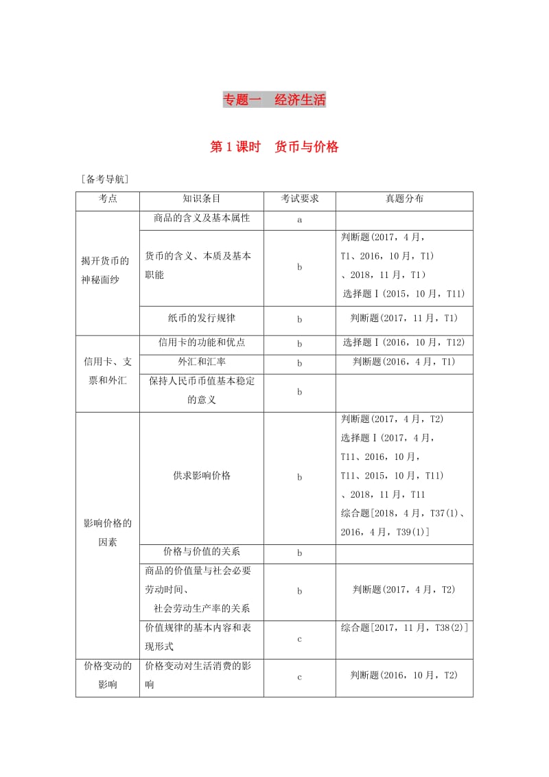 浙江省2019高考政治二轮复习高分突破 第一篇 考点练讲专题 一 经济生活 第1课时 货币与价格讲义.doc_第1页