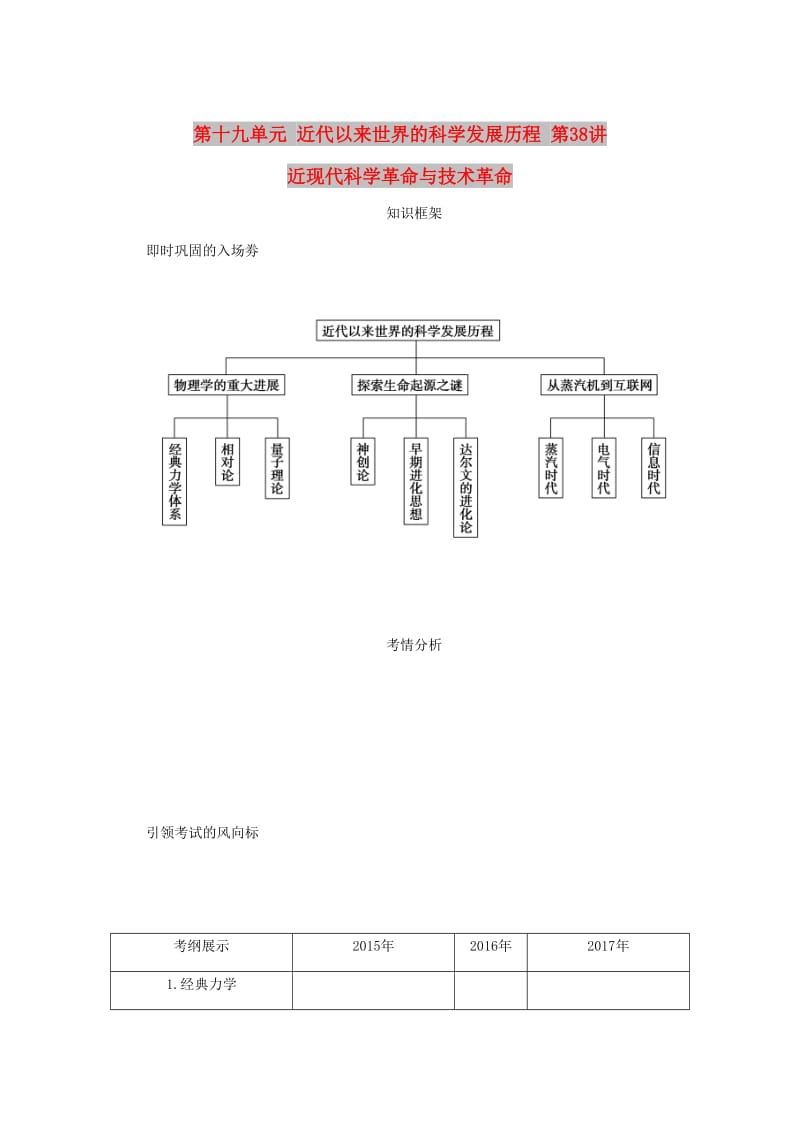 江苏专版2019年高考历史总复习第十九单元近代以来世界的科学发展历程第38讲近现代科学革命与技术革命教程讲义.doc_第1页