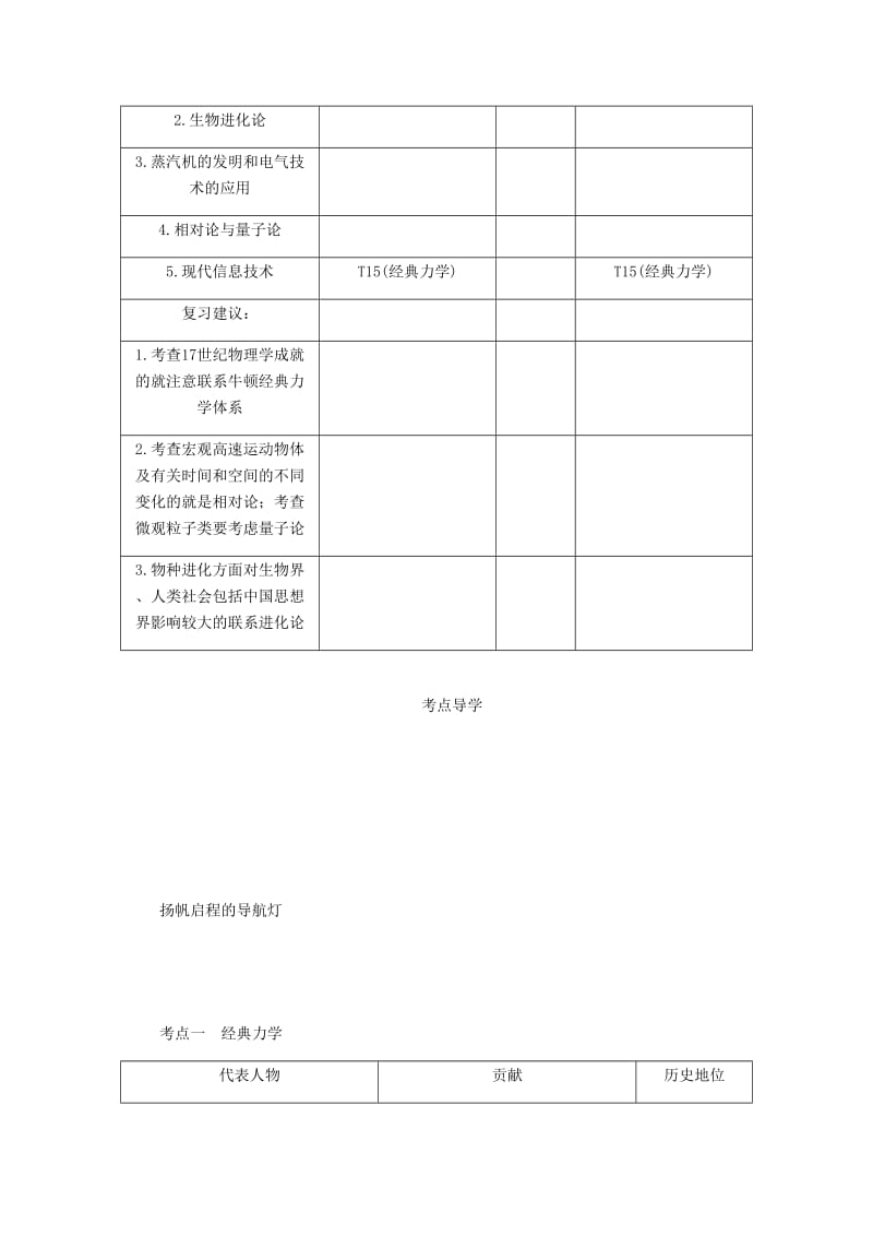 江苏专版2019年高考历史总复习第十九单元近代以来世界的科学发展历程第38讲近现代科学革命与技术革命教程讲义.doc_第2页