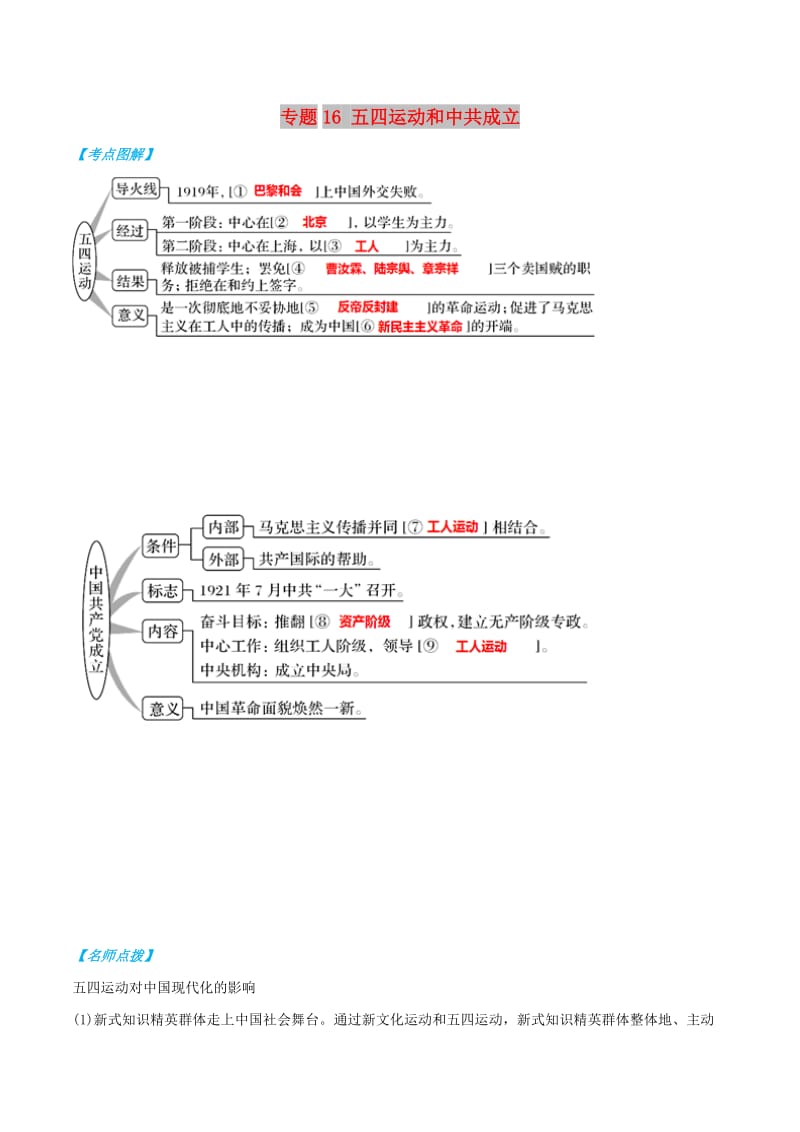 2019年高考历史 政治史考点精练 专题16 五四运动和中共成立.doc_第1页