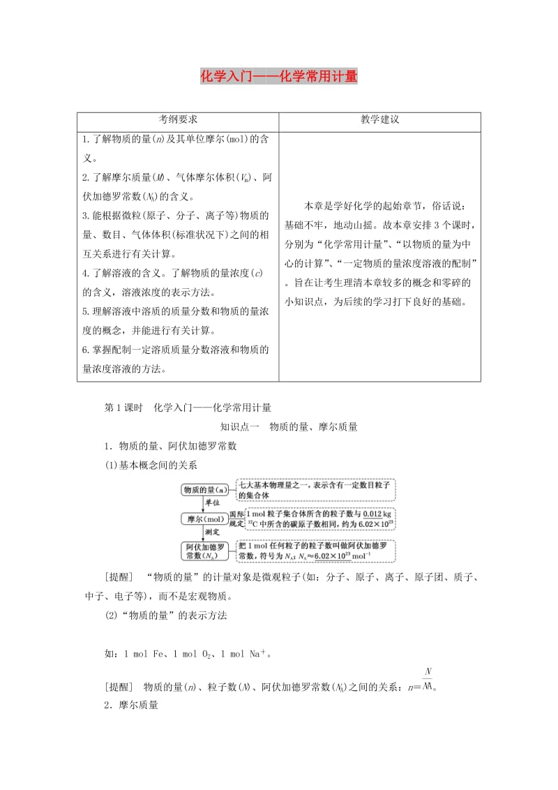 通用版2020版高考化学一轮复习第一章第1课时化学入门--化学常用计量讲义含解析.doc_第1页