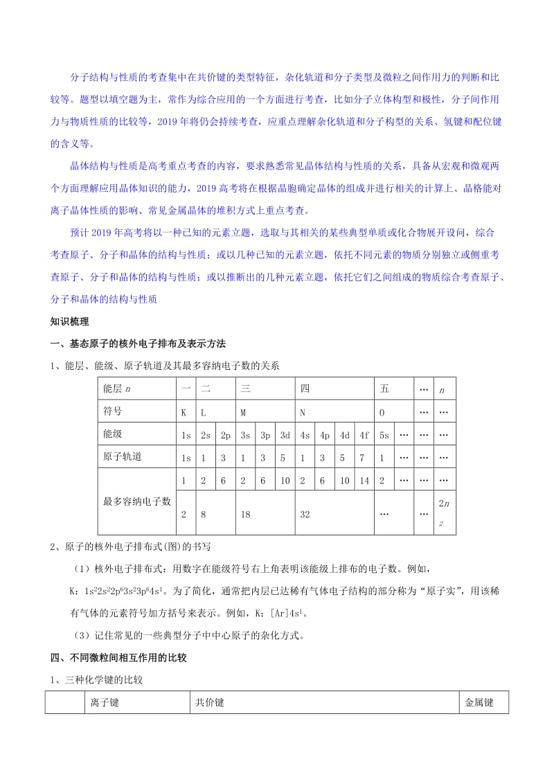 2019年高考化学 中等生百日捷进提升系列 专题2.17 物质结构与性质基础练测.doc_第2页