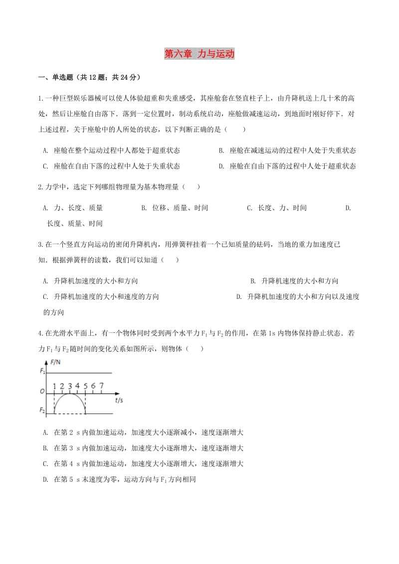 高中物理 第六章 力与运动单元测试 鲁科版必修1.doc_第1页