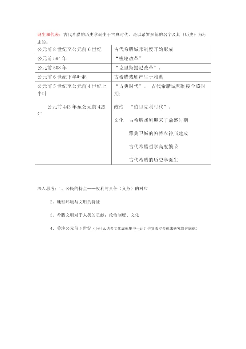 2019-2020年华师大版历史高一上《希腊古典文化》word教案.doc_第2页