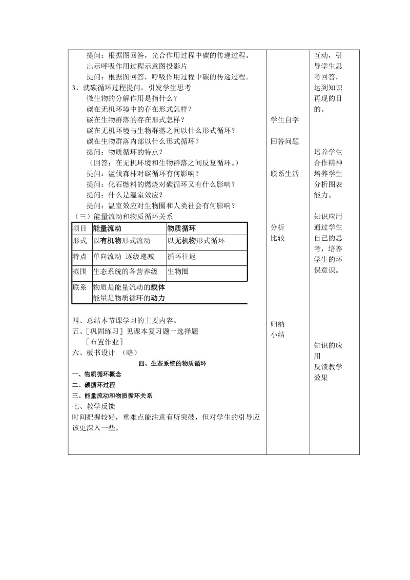 2019-2020年人教版高中生物必修3《生态系统的物质循环》表格式教学设计.doc_第2页