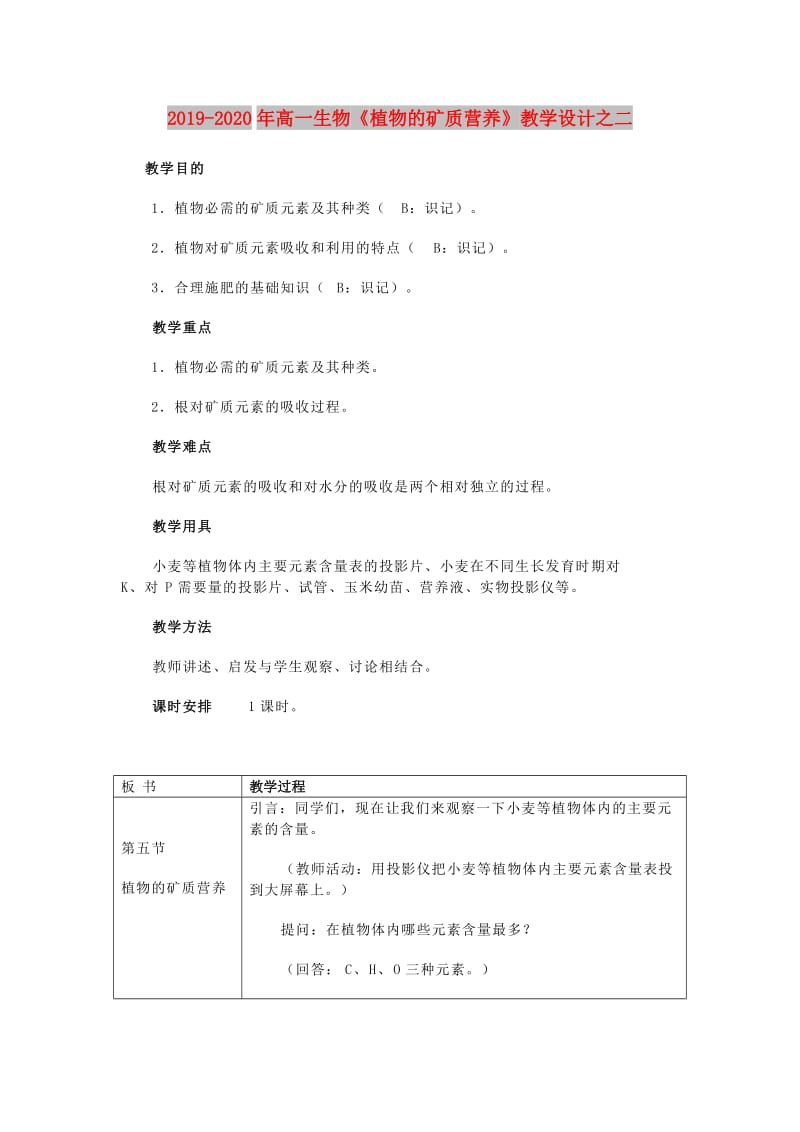 2019-2020年高一生物《植物的矿质营养》教学设计之二.doc_第1页