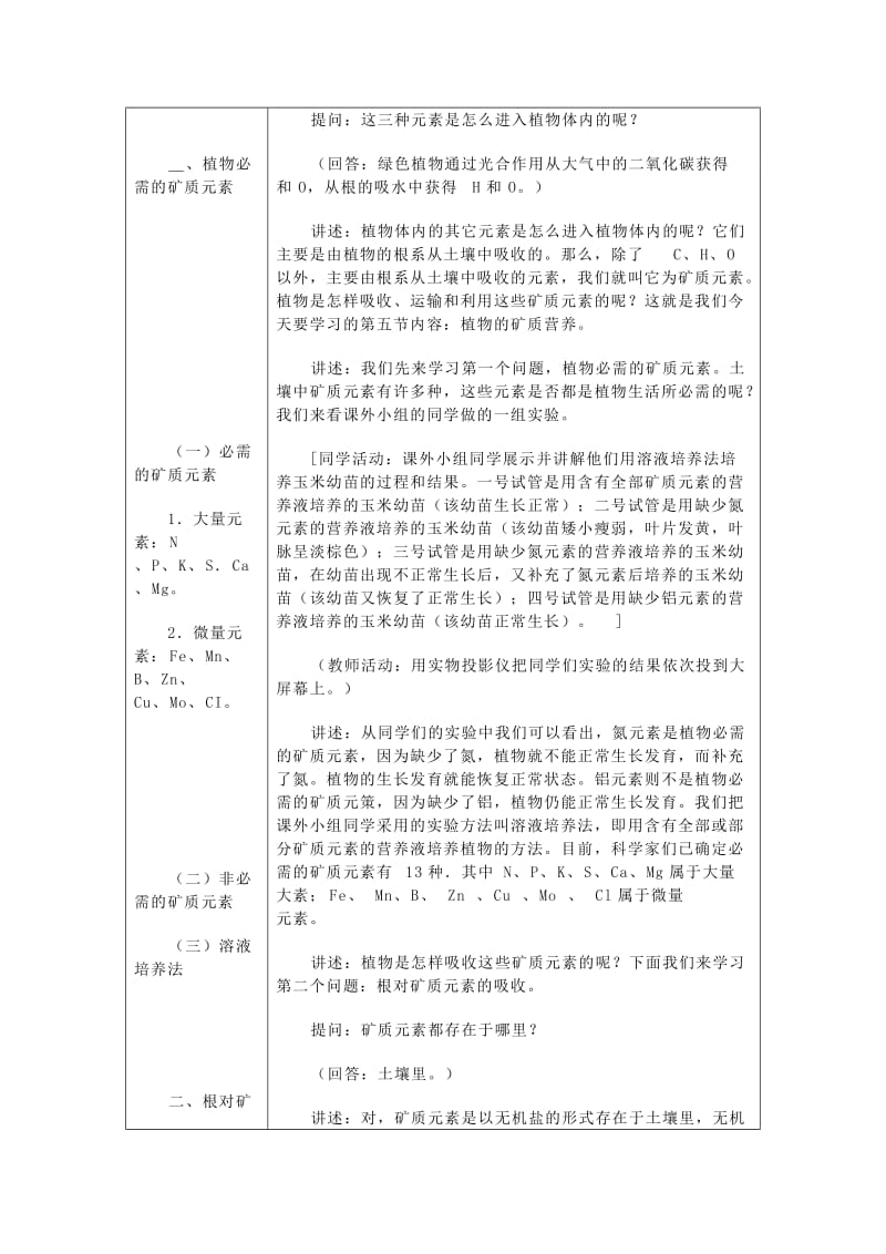 2019-2020年高一生物《植物的矿质营养》教学设计之二.doc_第2页