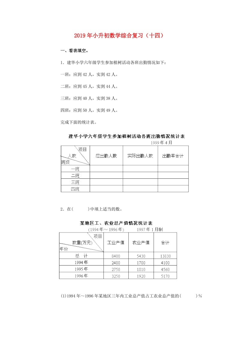 2019年小升初数学综合复习（十四）.doc_第1页