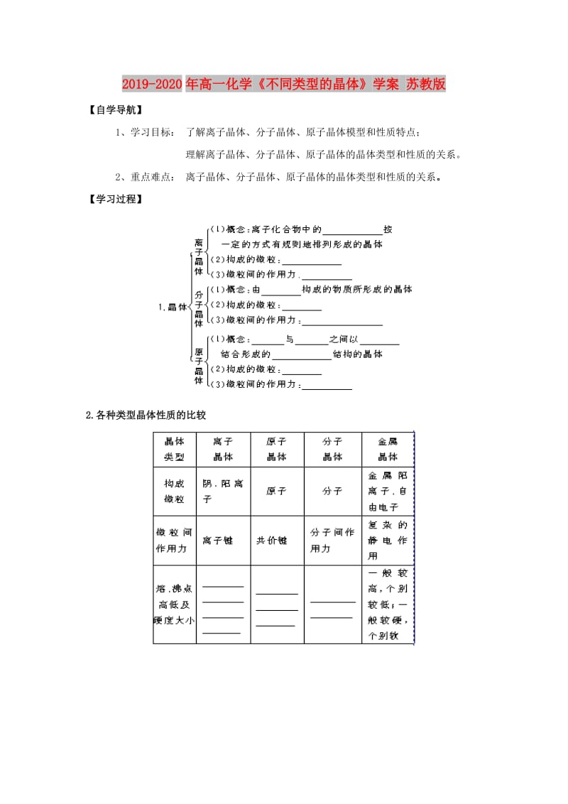 2019-2020年高一化学《不同类型的晶体》学案 苏教版.doc_第1页