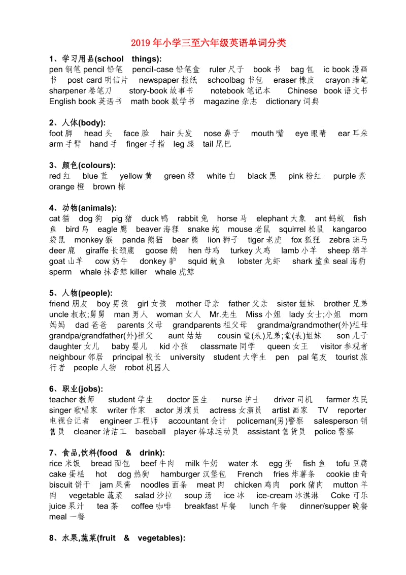 2019年小学三至六年级英语单词分类.doc_第1页