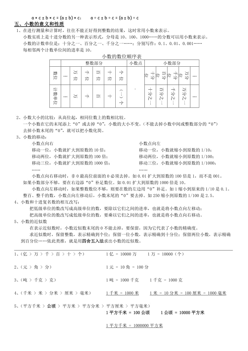 2019年人教版四年级下数学期中知识点整理与复习.doc_第2页