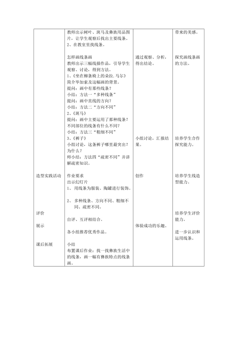 2019年二年级美术上册 会变的线条教案1 人美版.doc_第2页