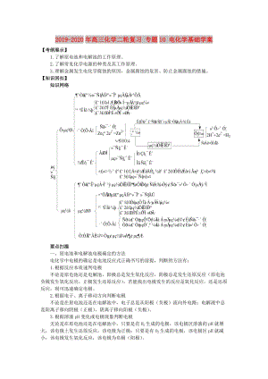 2019-2020年高三化學(xué)二輪復(fù)習(xí) 專題10 電化學(xué)基礎(chǔ)學(xué)案.doc