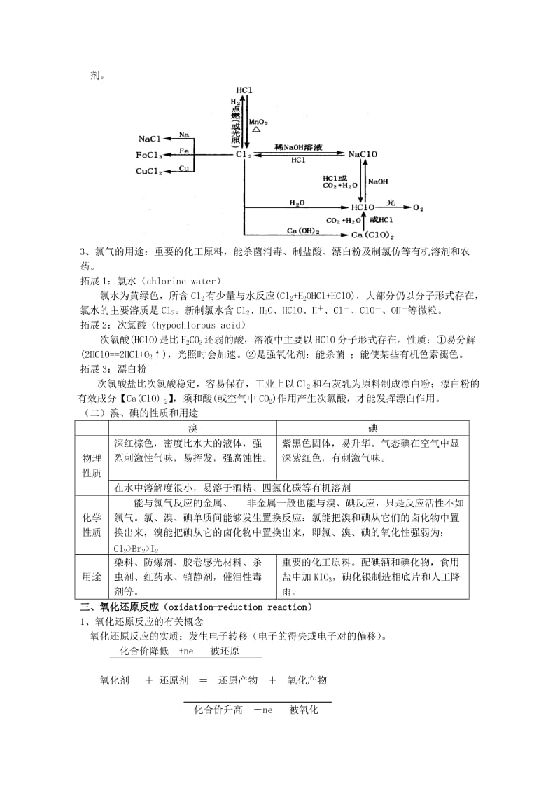 2019-2020年高一化学上册《知识点总结》教学设计之二.doc_第2页