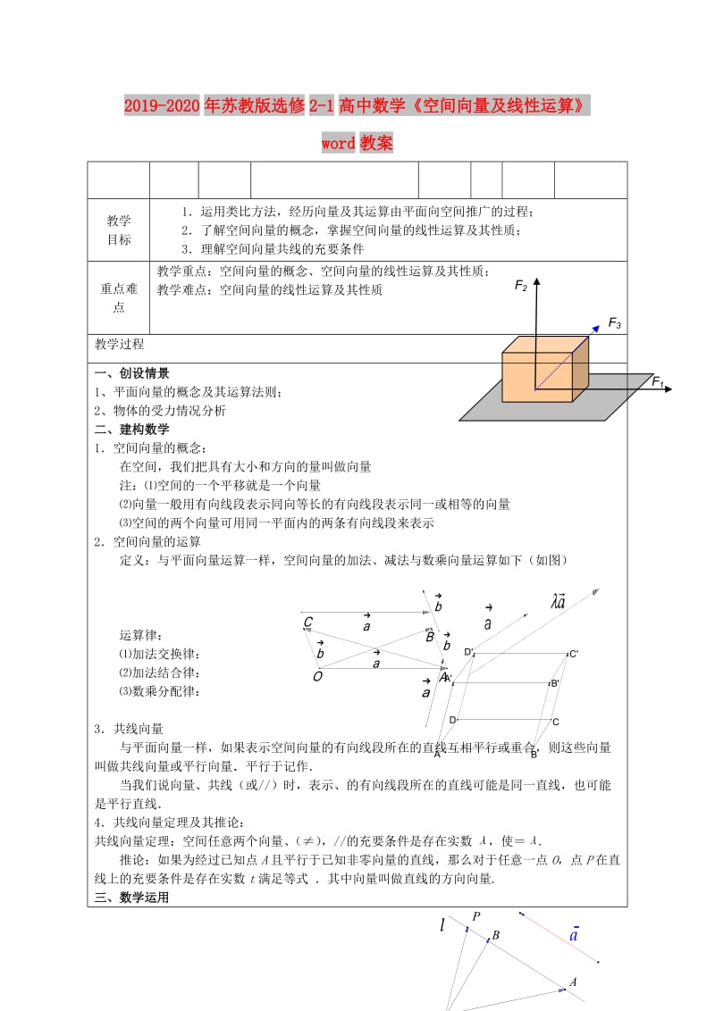 2019-2020年苏教版选修2-1高中数学《空间向量及线性运算》word教案.doc_第1页