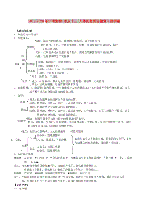 2019-2020年中考生物 考點十三 人體的物質(zhì)運輸復(fù)習(xí)教學(xué)案.doc