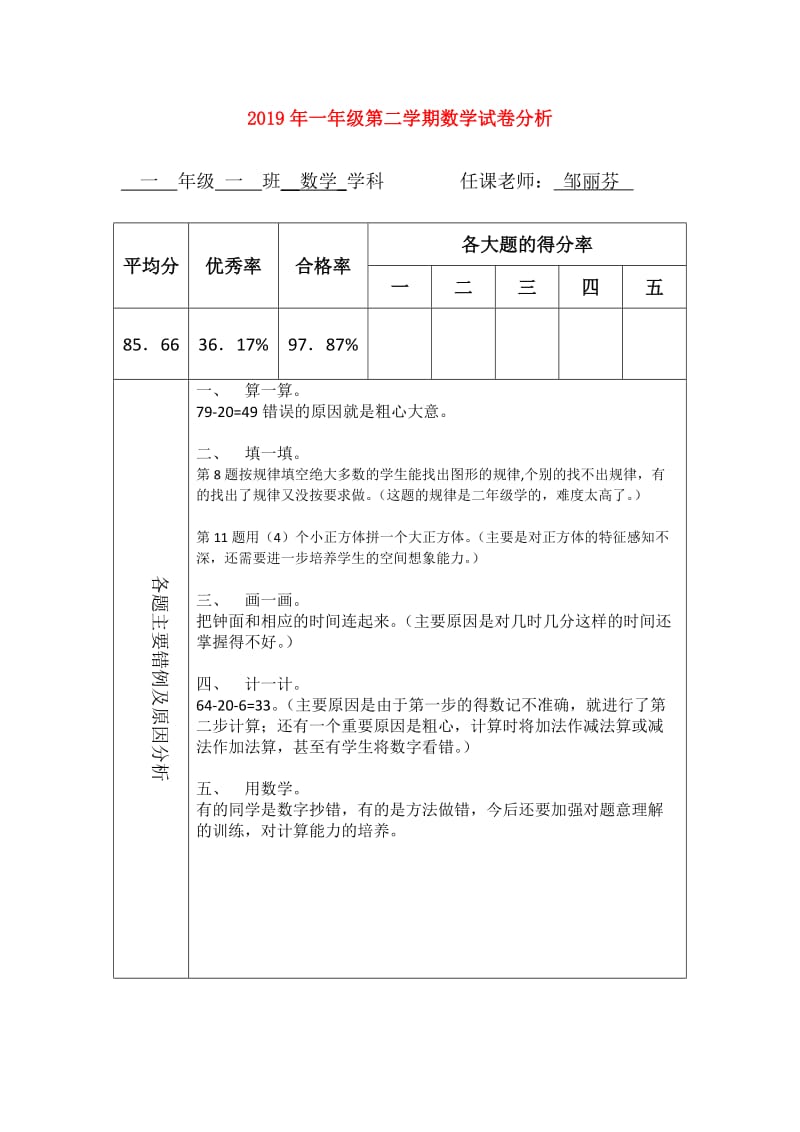 2019年一年级第二学期数学试卷分析.doc_第1页