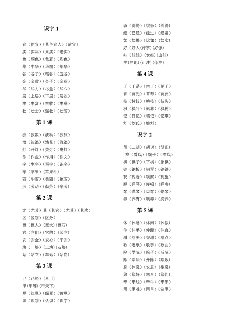 2019年人教版小学二年级语文上册生字组词(I).doc_第2页