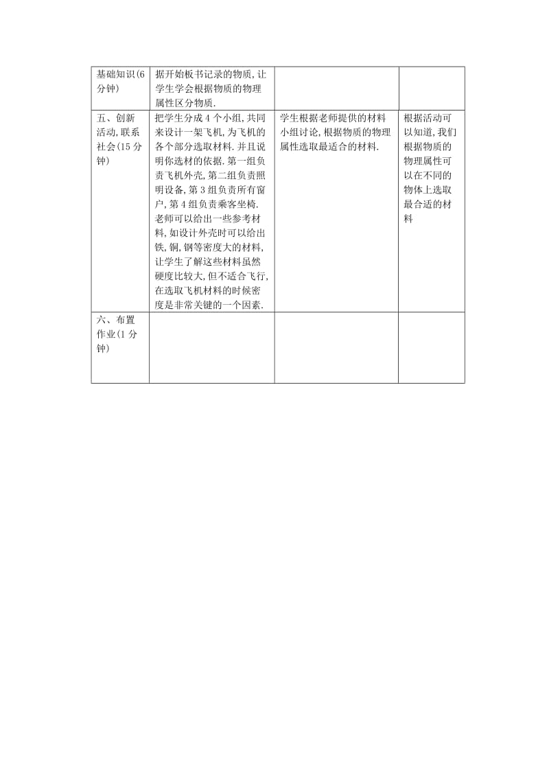 2019-2020年中考物理一轮复习 6.5 物质的物理属性教案 (I).doc_第2页