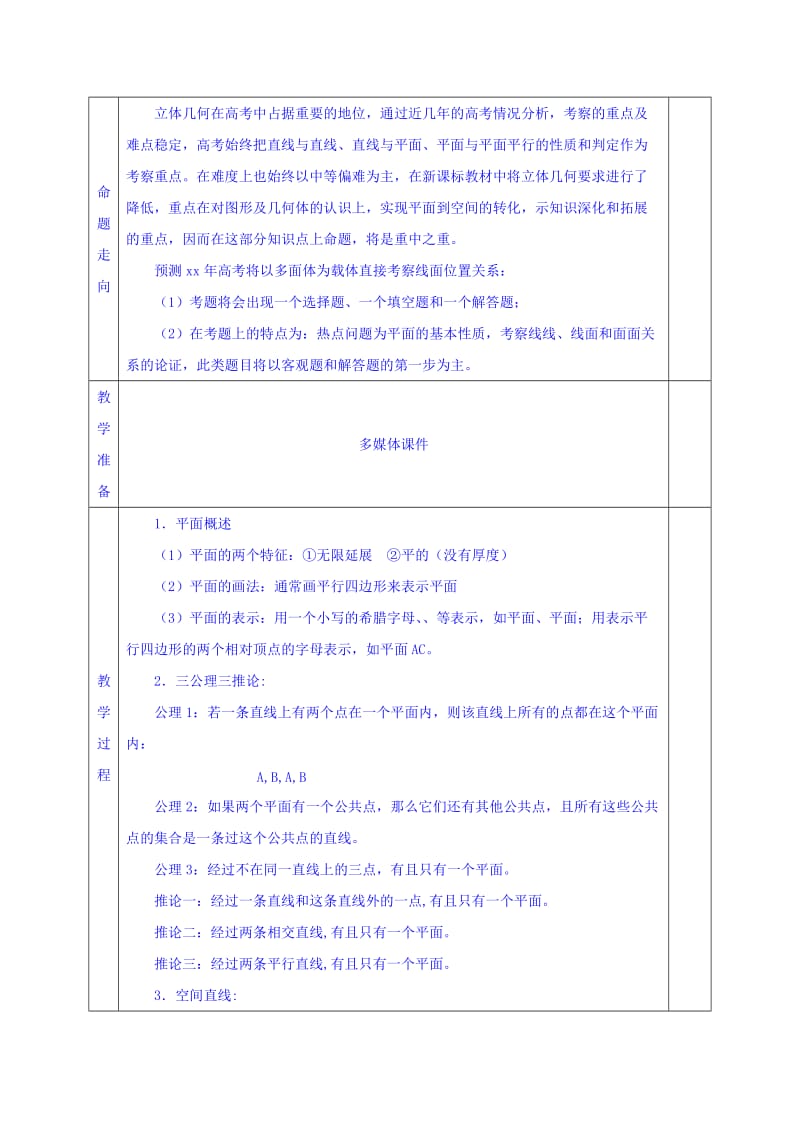 2019-2020年高三上学期数学一轮复习教案：第25讲 空间中的平行关系.doc_第2页