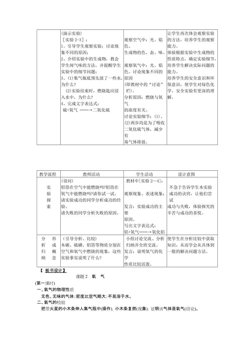 2019-2020年中考同步创新 第二单元 《我们周围的空气》课题2 氧气教案.doc_第3页