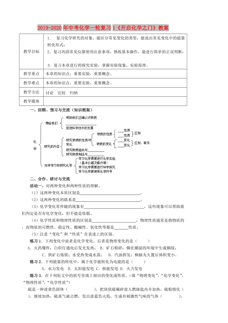 2019-2020年中考化学一轮复习1《开启化学之门》教案.doc_第1页