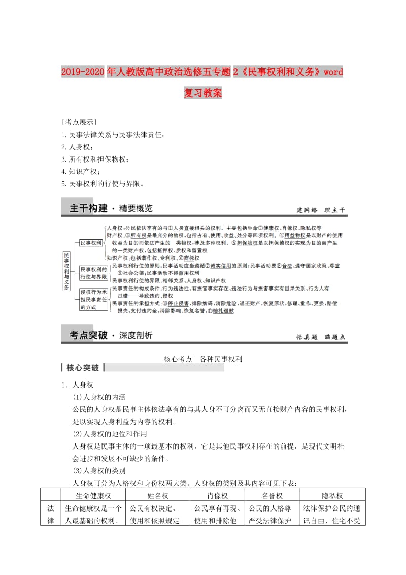 2019-2020年人教版高中政治选修五专题2《民事权利和义务》word复习教案.doc_第1页