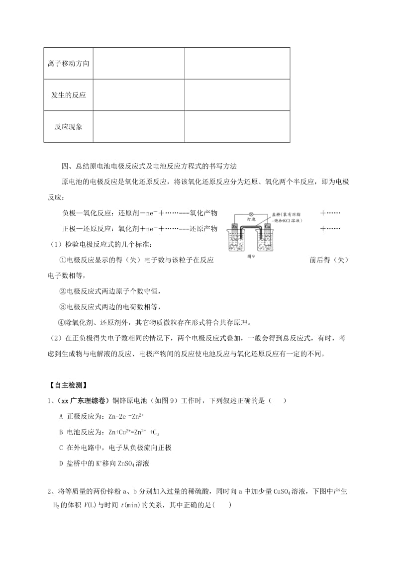 2019-2020年高三化学一轮复习 考点31 原电池学案.doc_第2页