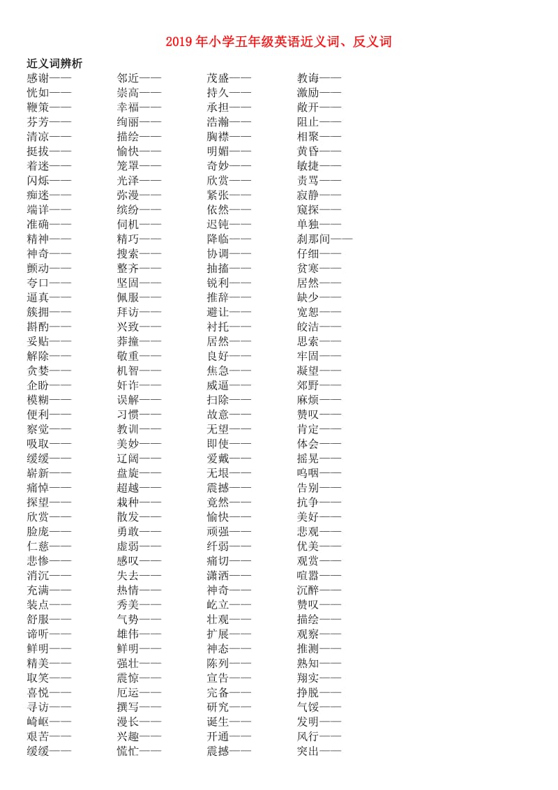 2019年小学五年级英语近义词、反义词.doc_第1页