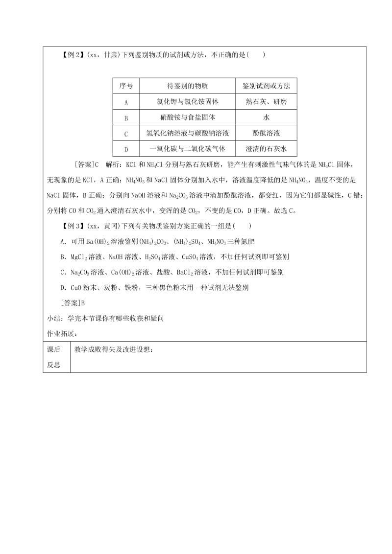 2019-2020年中考化学 第17讲 物质的检验与鉴别复习教案2.doc_第2页