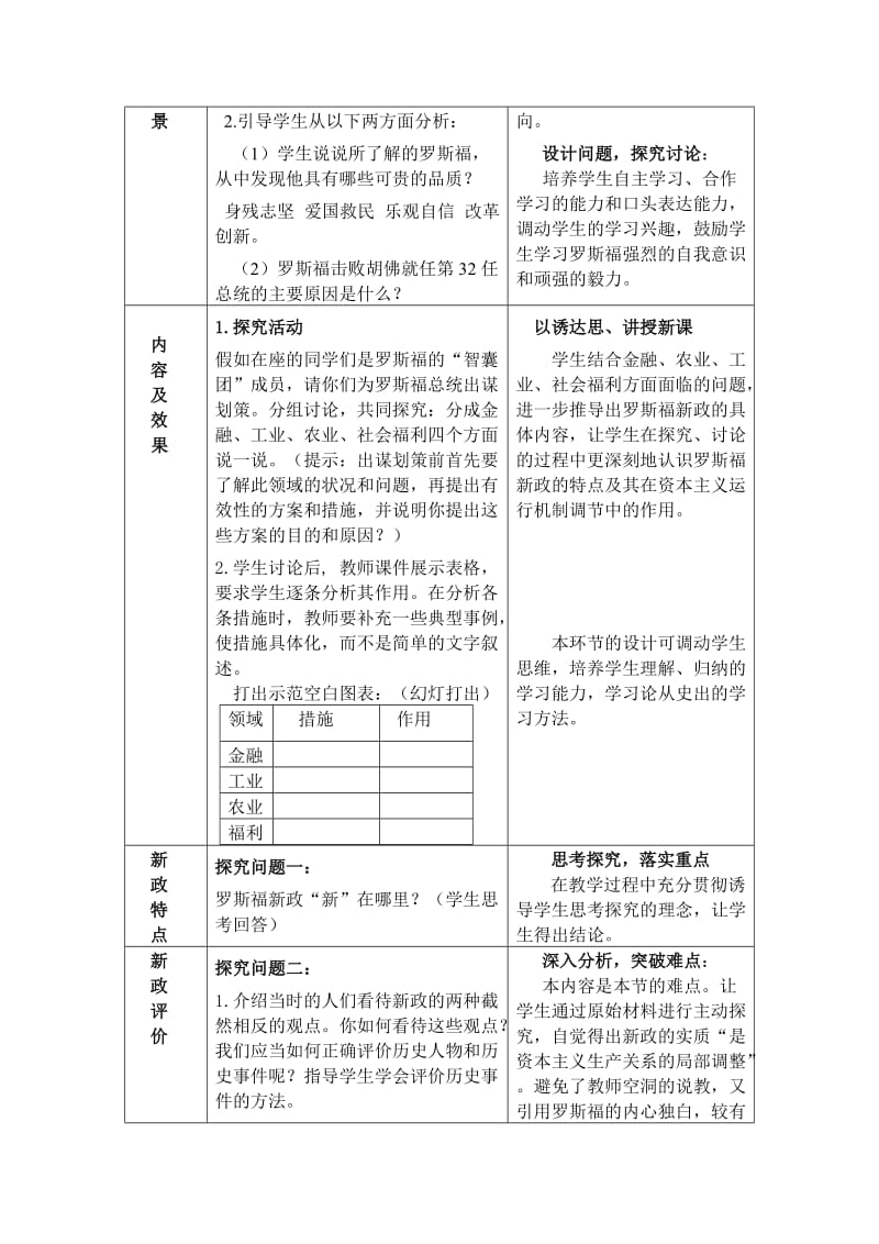 2019-2020年人教版高中历史必修2第16课《大萧条与罗斯福新政》（第2课时）说课设计.doc_第3页