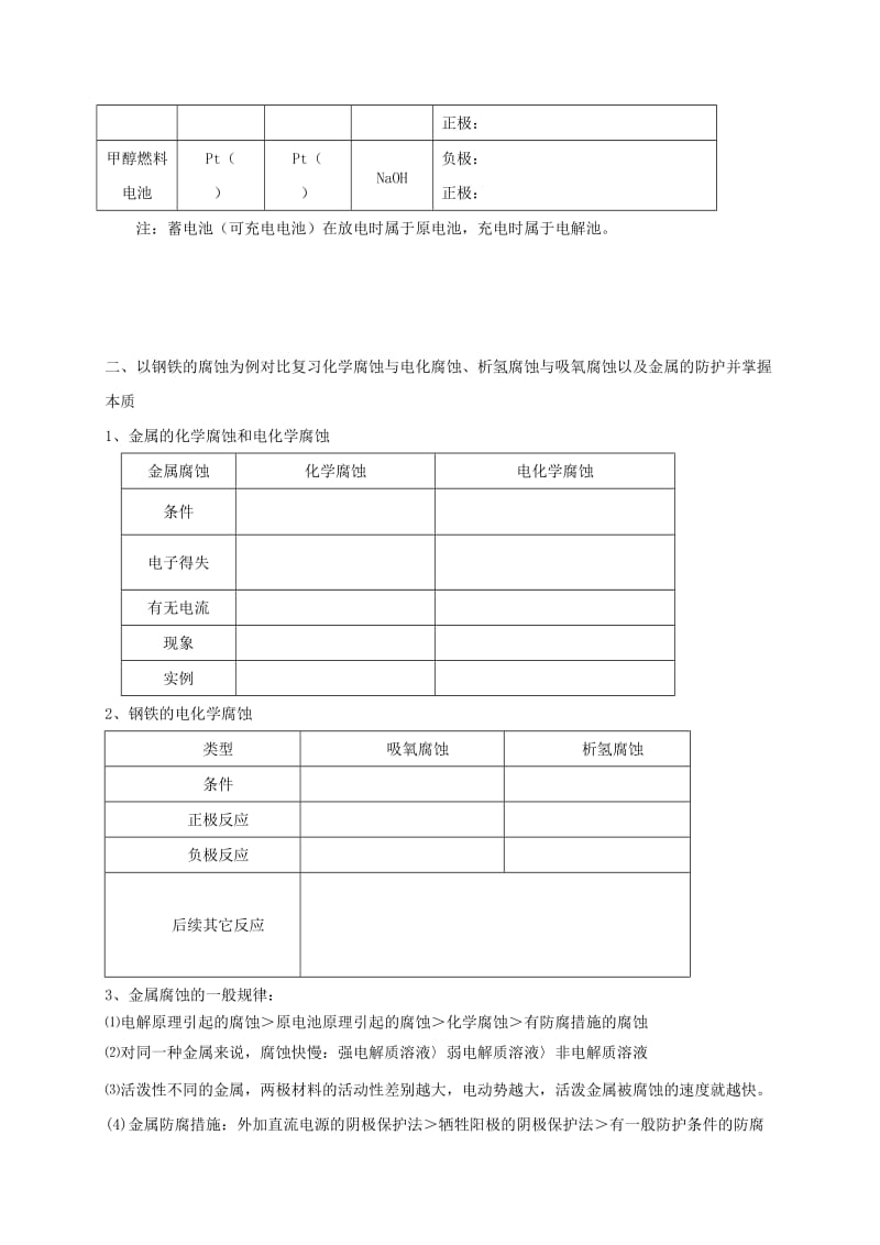 2019-2020年高三化学一轮复习考点32化学电源及金属的腐蚀与防护学案.doc_第2页