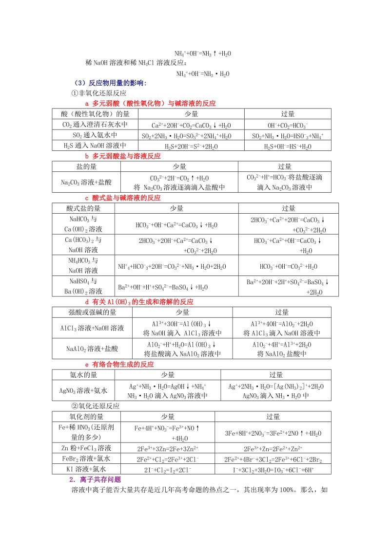 2019-2020年高三化学 04离子反应培优教案.doc_第2页