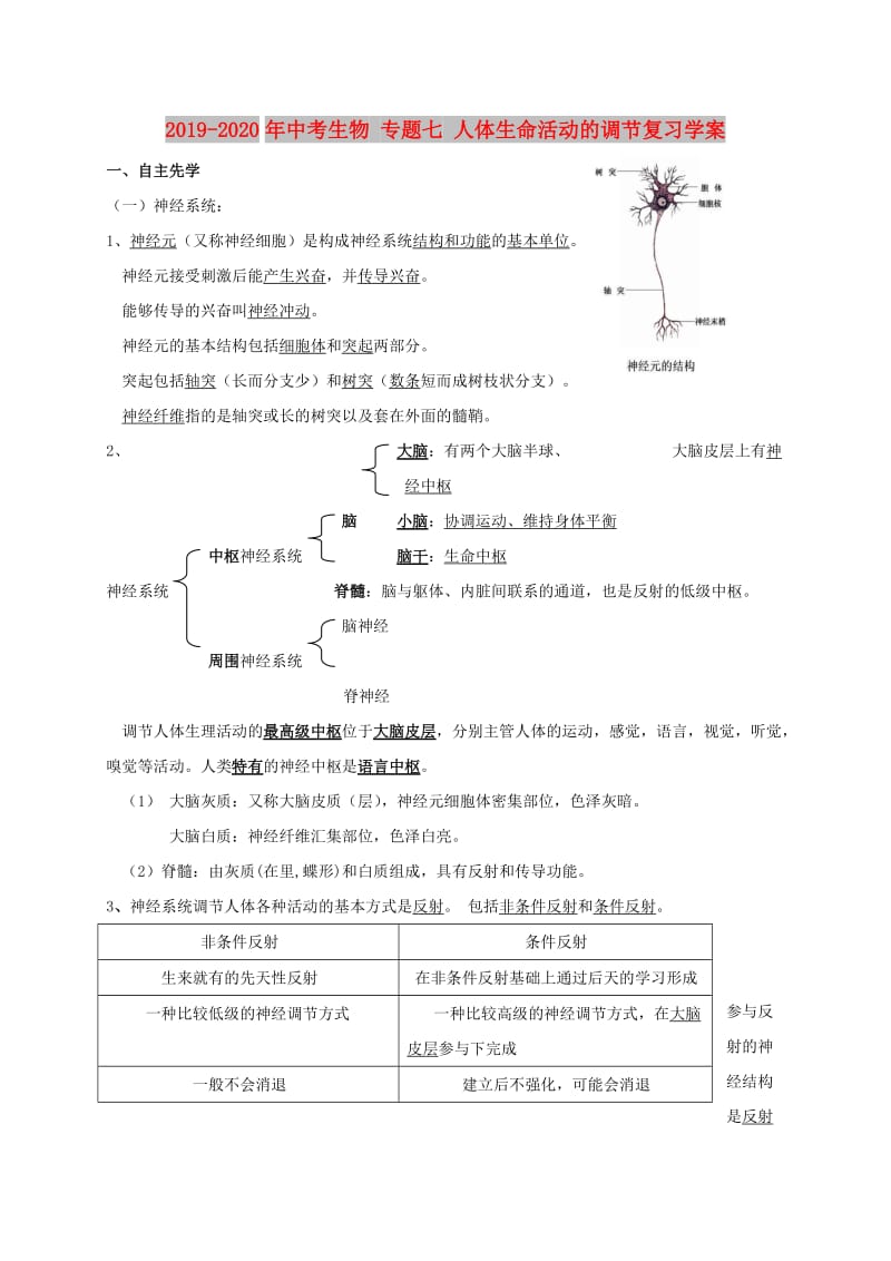 2019-2020年中考生物 专题七 人体生命活动的调节复习学案.doc_第1页