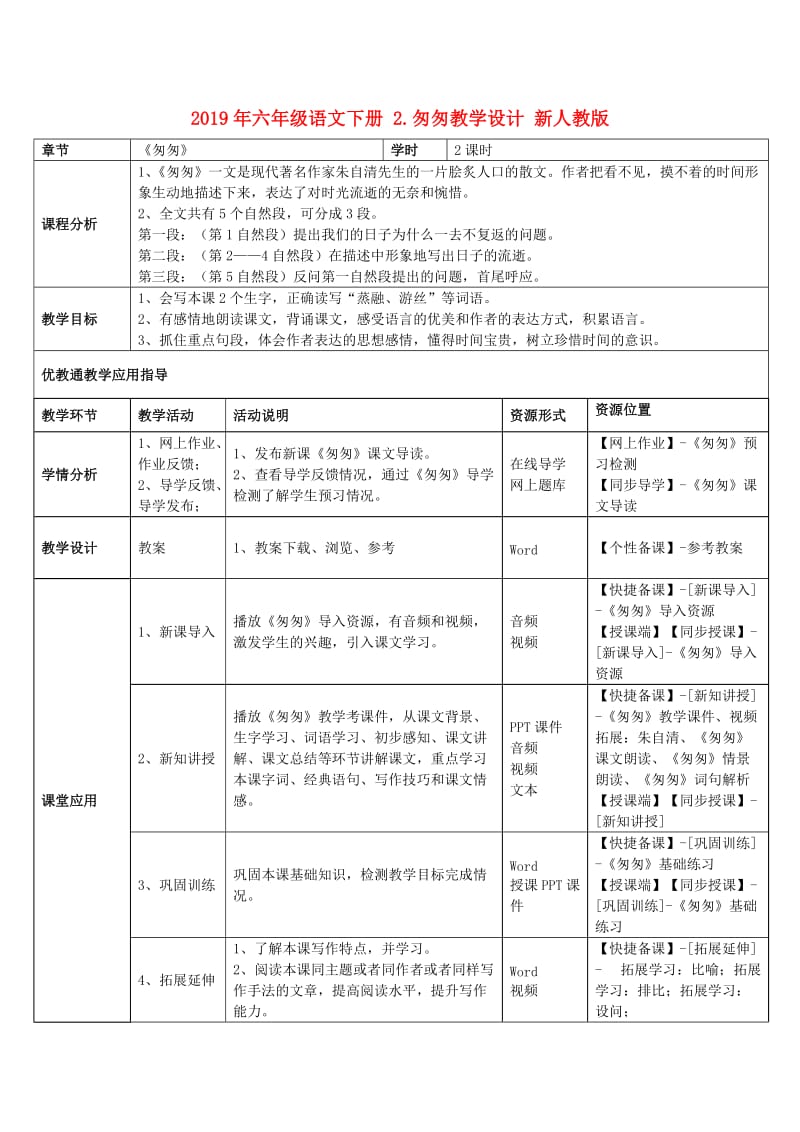 2019年六年级语文下册 2.匆匆教学设计 新人教版 .doc_第1页