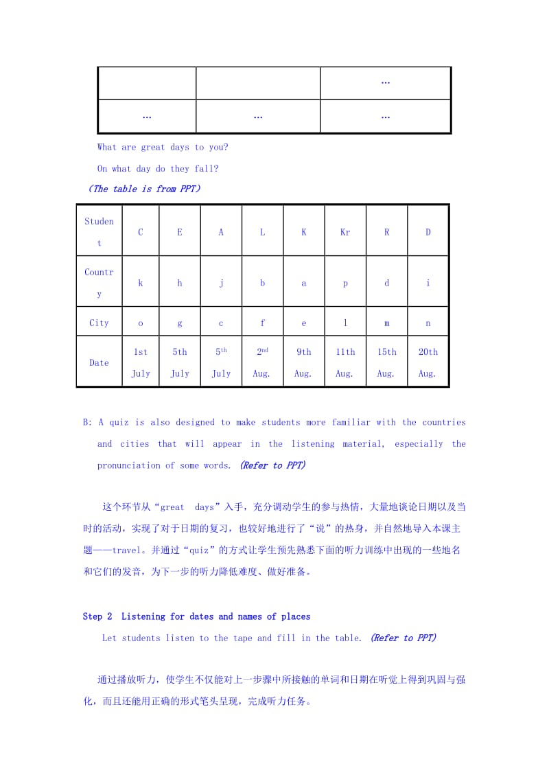 2019-2020年牛津译林版高一英语必修二教学设计：Unit2 Wish you were here-Task 1.doc_第2页