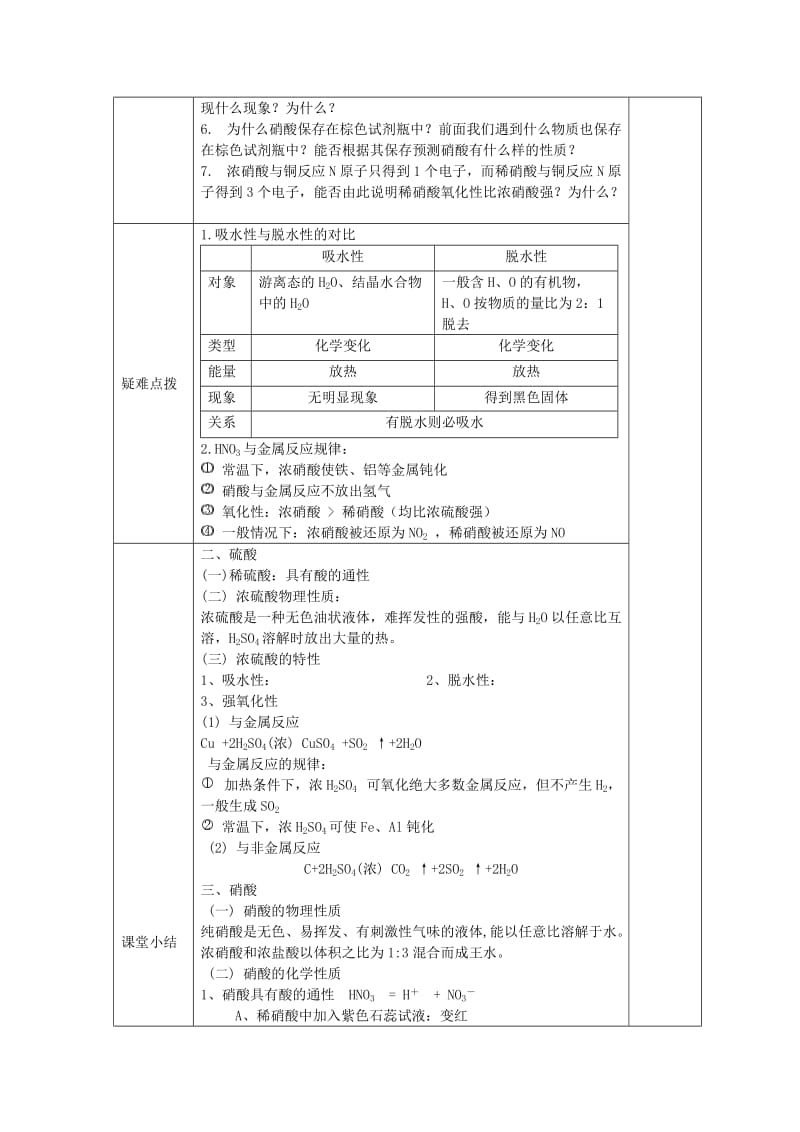 2019-2020年高一化学 第四章 第四节氨 硝酸 硫酸 (第2课时)第2课时教案.doc_第2页