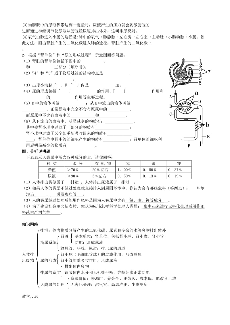 2019-2020年中考生物 考点十四 人体内废物的排出复习教学案.doc_第3页