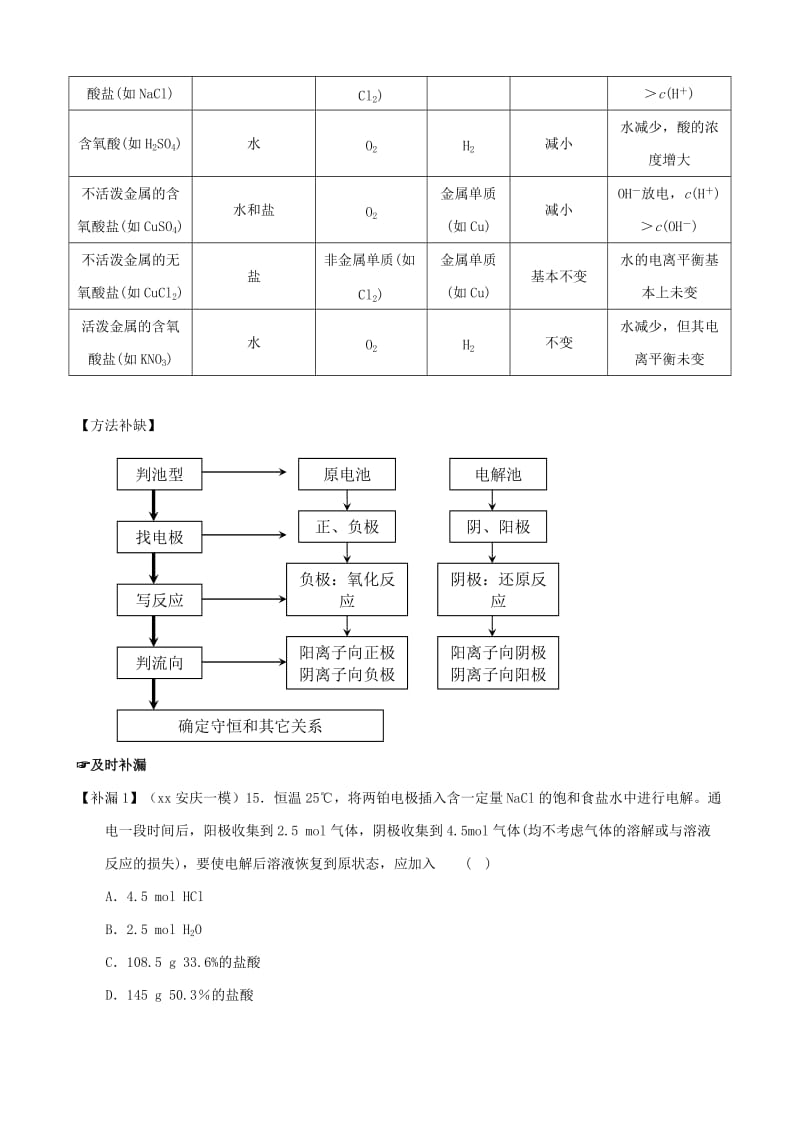 2019-2020年高三化学二轮 电化学（含解析）.doc_第3页