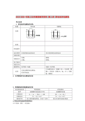 2019-2020年高三化學(xué)暑假輔導(dǎo)資料 第三講 原電池和電解池.doc