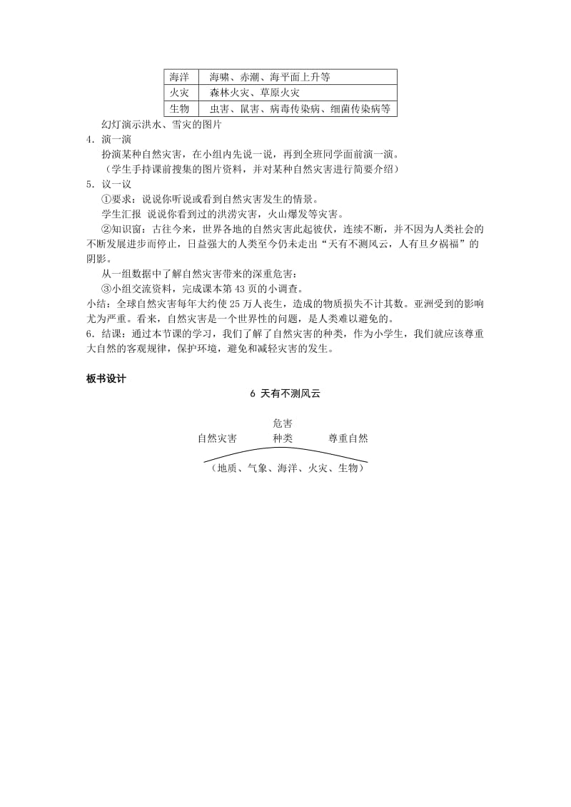 2019年六年级下册品德《天有不测风云》.doc_第2页