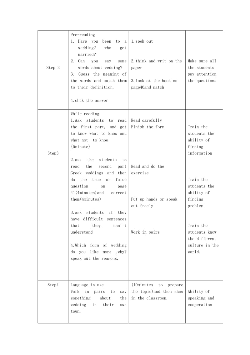 2019-2020年北师大版高中英语必修一Unit 3《Celebration》（lesson 3）word教案.doc_第2页