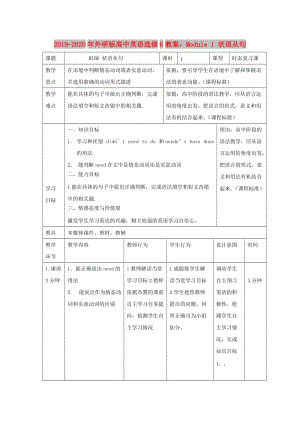 2019-2020年外研版高中英語選修6教案：Module 1 狀語從句.doc