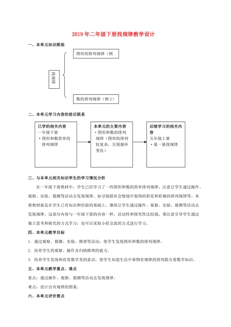 2019年二年级下册找规律教学设计.doc_第1页