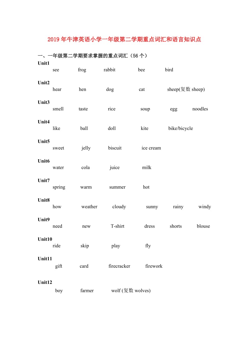 2019年牛津英语小学一年级第二学期重点词汇和语言知识点.doc_第1页