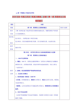 2019-2020年高三歷史一輪復習教案：必修一第7課 英國君主立憲制的建立.doc