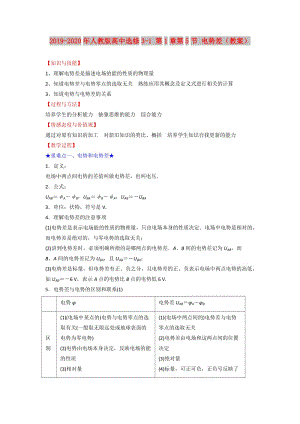 2019-2020年人教版高中選修3-1 第1章第5節(jié) 電勢(shì)差（教案）.doc