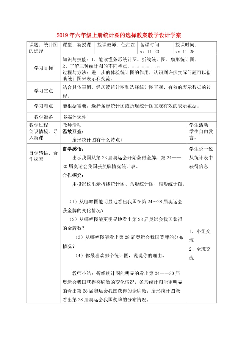 2019年六年级上册统计图的选择教案教学设计学案.doc_第1页